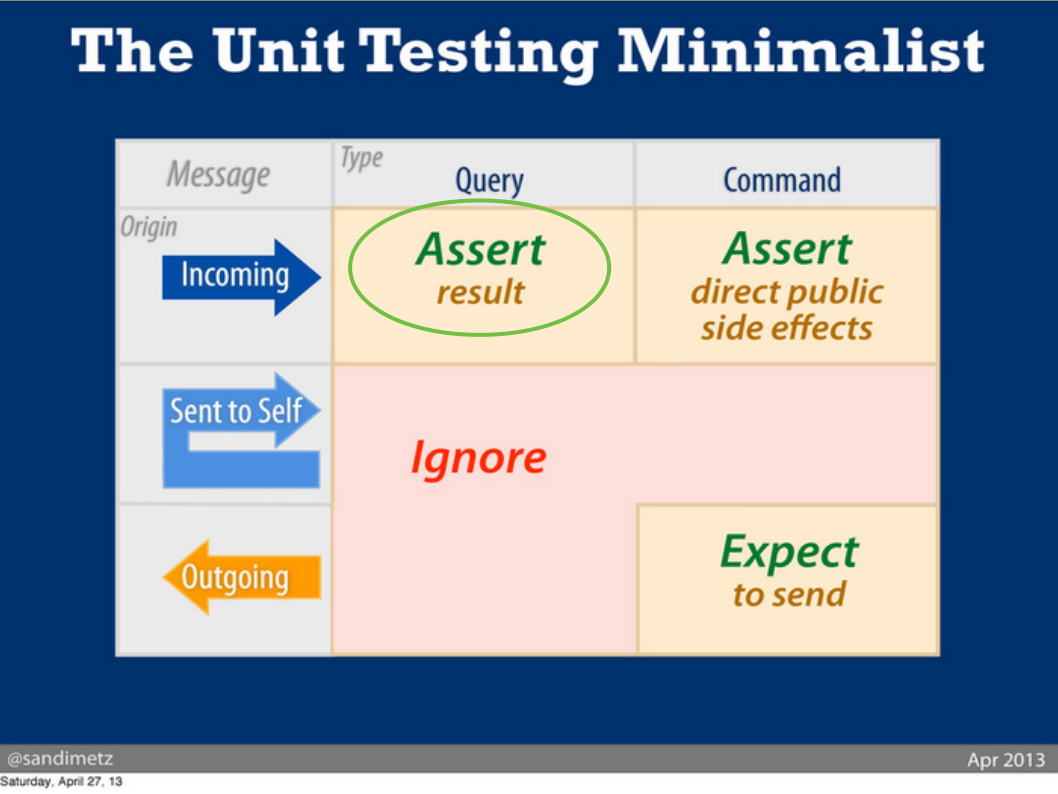 unit_testing2.png