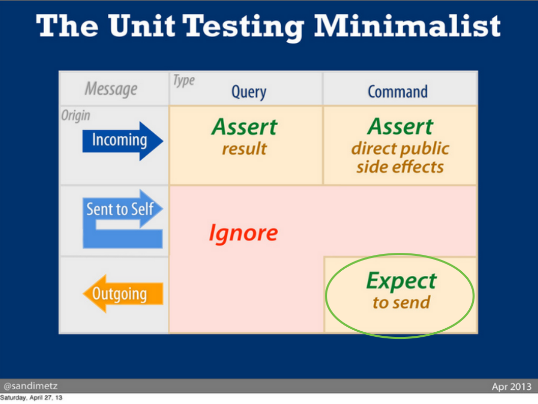 unit_testing4.png